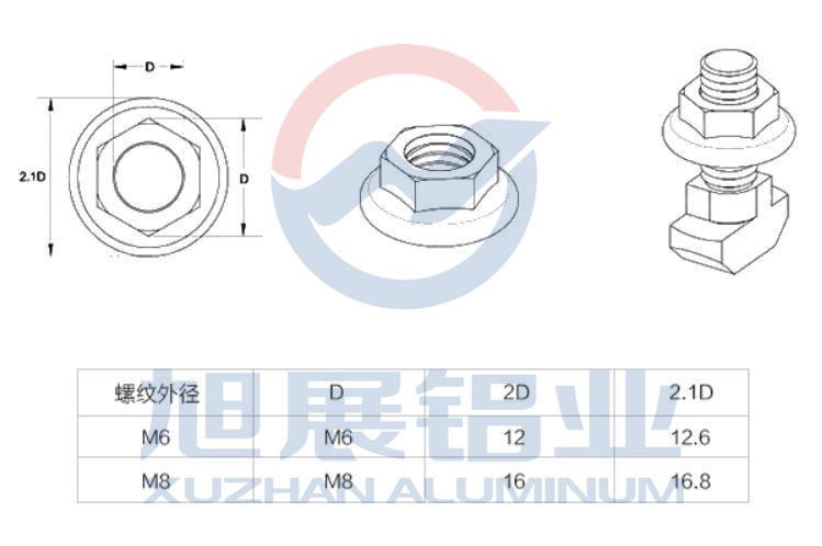 法兰螺母各种型号 工业铝型材 铝型材连接件 铝型材配件厂家规格表