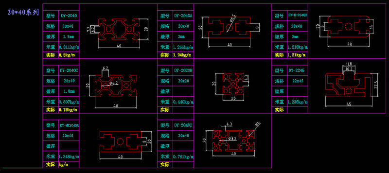 供应6063-T5工业自动化流水线欧标铝型材2040B 工作台 机架截面图.jpg